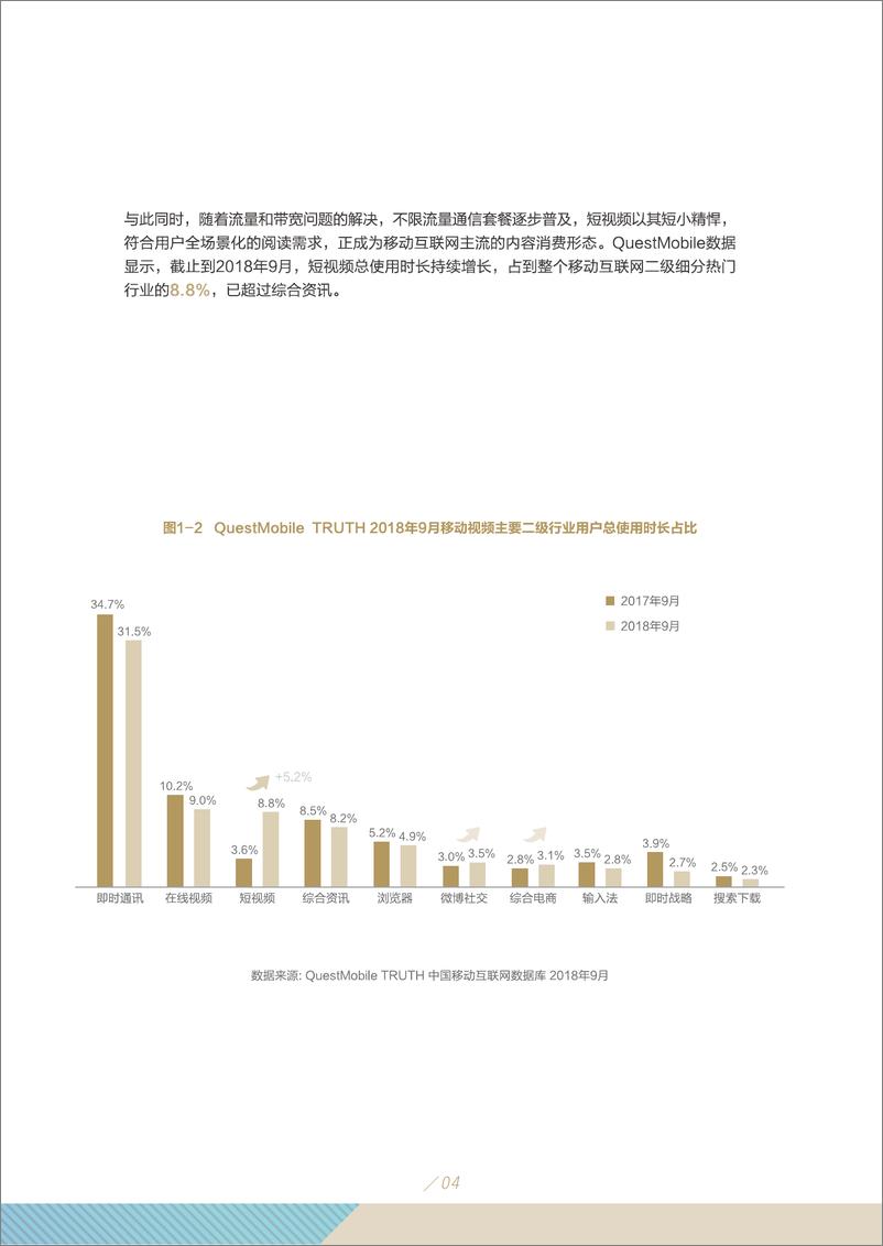 《2019短视频营销白皮书》 - 第8页预览图