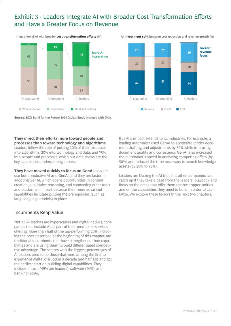 《BCG_2024年AI的价值在哪里报告_英文版_》 - 第6页预览图