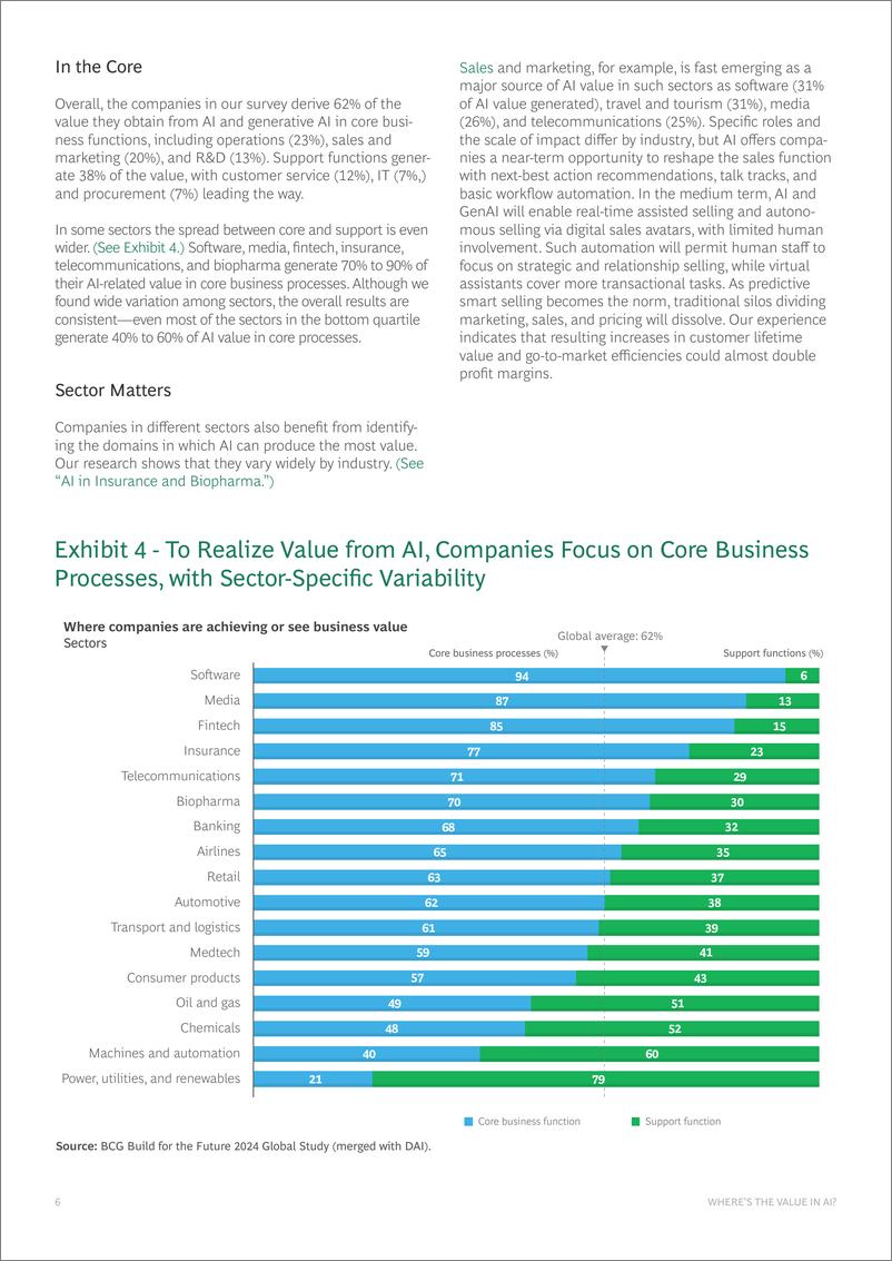 《BCG_2024年AI的价值在哪里报告_英文版_》 - 第8页预览图