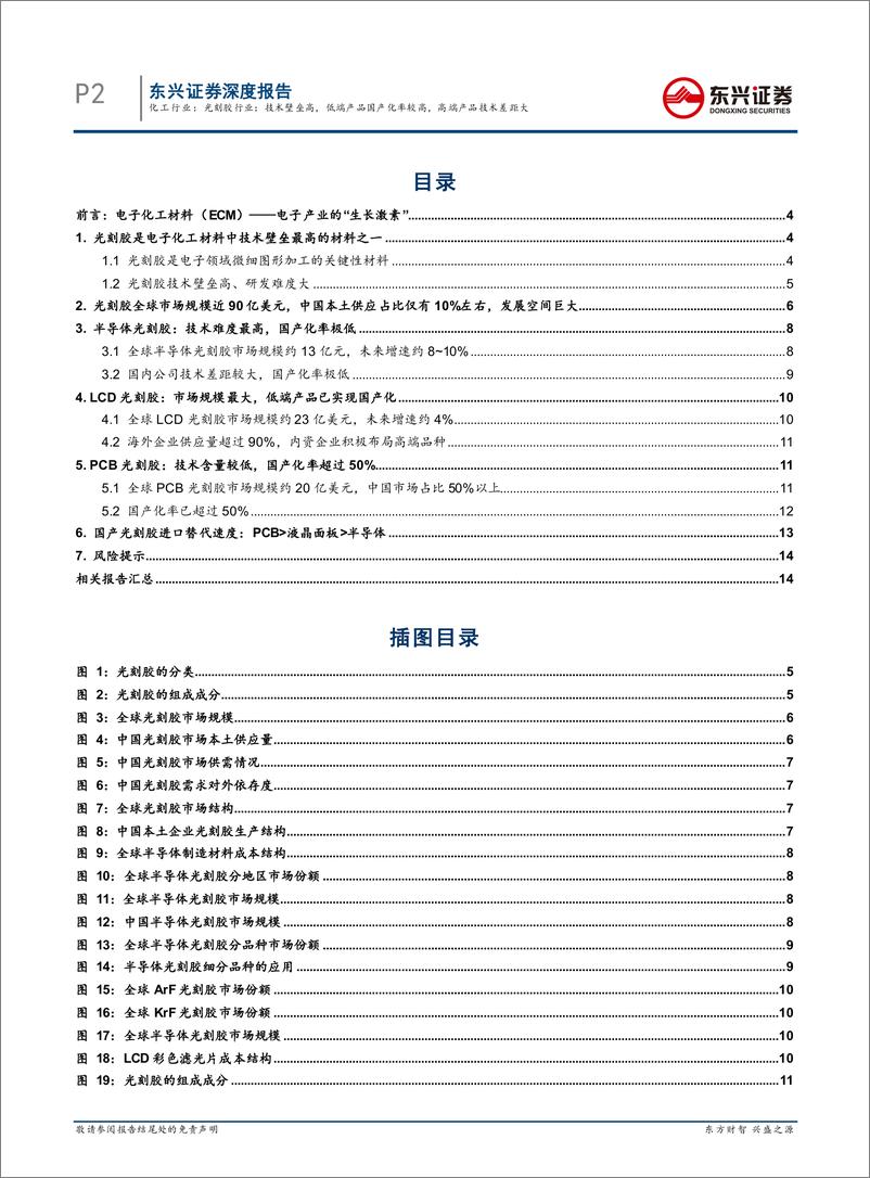 《化工行业电子化工材料（ECM，电子产业的“生长激素”）进口替代实质性突破系列专题报告之二：光刻胶行业，技术壁垒高，低端产品国产化率较高，高端产品技术差距大-20200116-东兴证券-16页》 - 第3页预览图