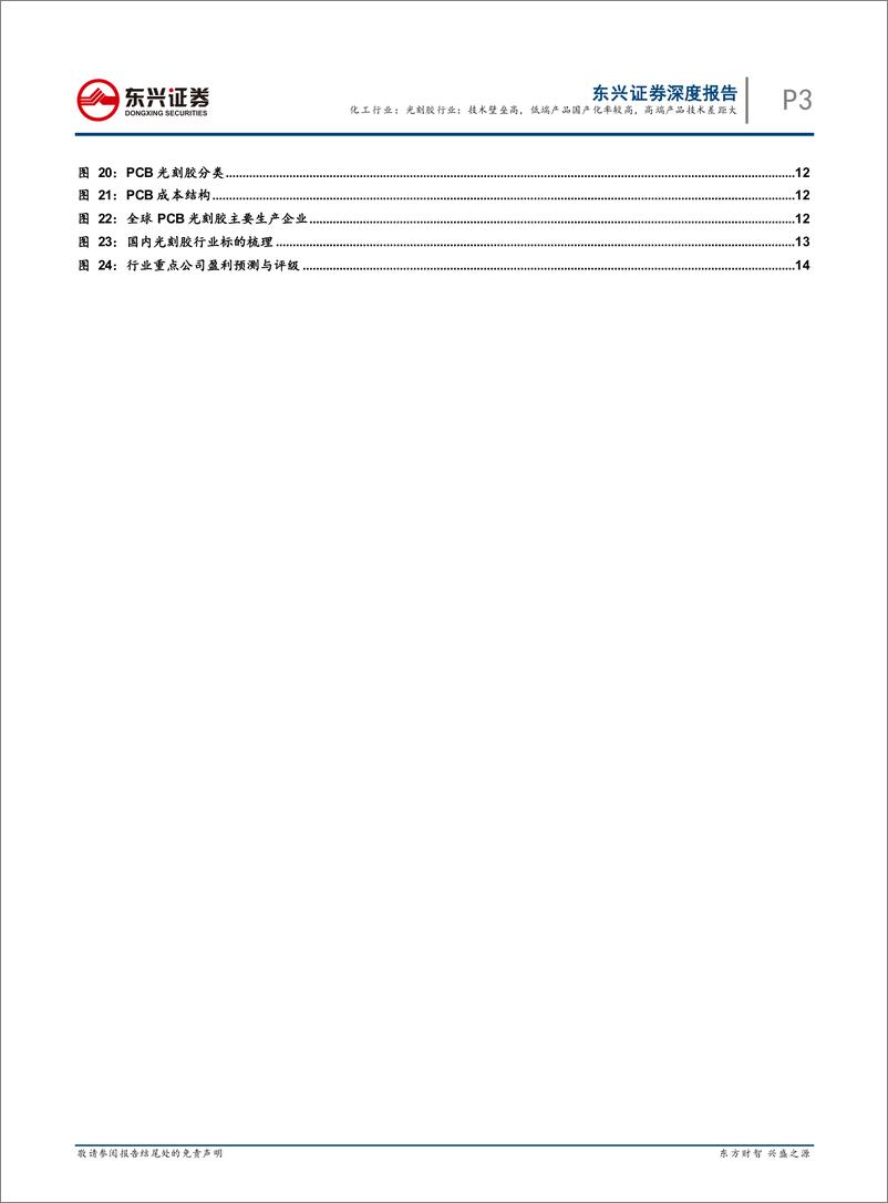 《化工行业电子化工材料（ECM，电子产业的“生长激素”）进口替代实质性突破系列专题报告之二：光刻胶行业，技术壁垒高，低端产品国产化率较高，高端产品技术差距大-20200116-东兴证券-16页》 - 第4页预览图