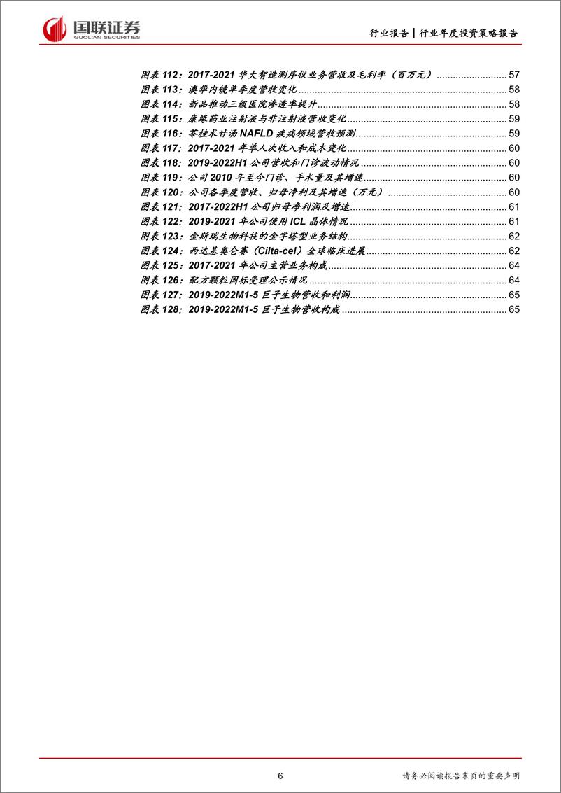 《医药生物行业2023年度策略：寒尽春生，价值回归-20230114-国联证券-66页》 - 第7页预览图