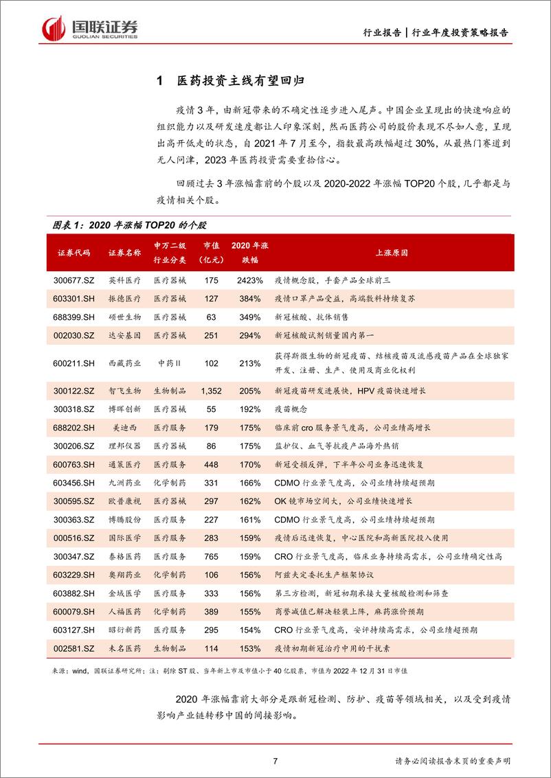 《医药生物行业2023年度策略：寒尽春生，价值回归-20230114-国联证券-66页》 - 第8页预览图