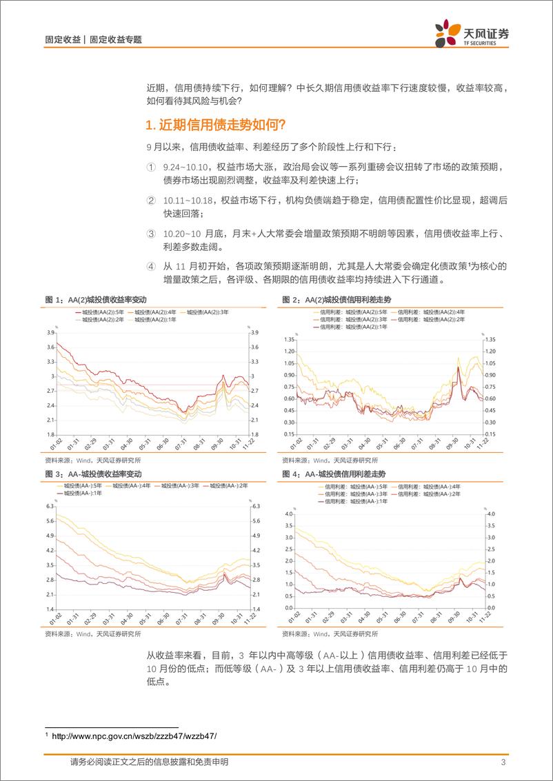 《固定收益定期：5年城投债，市场在担忧什么？-241125-天风证券-11页》 - 第3页预览图