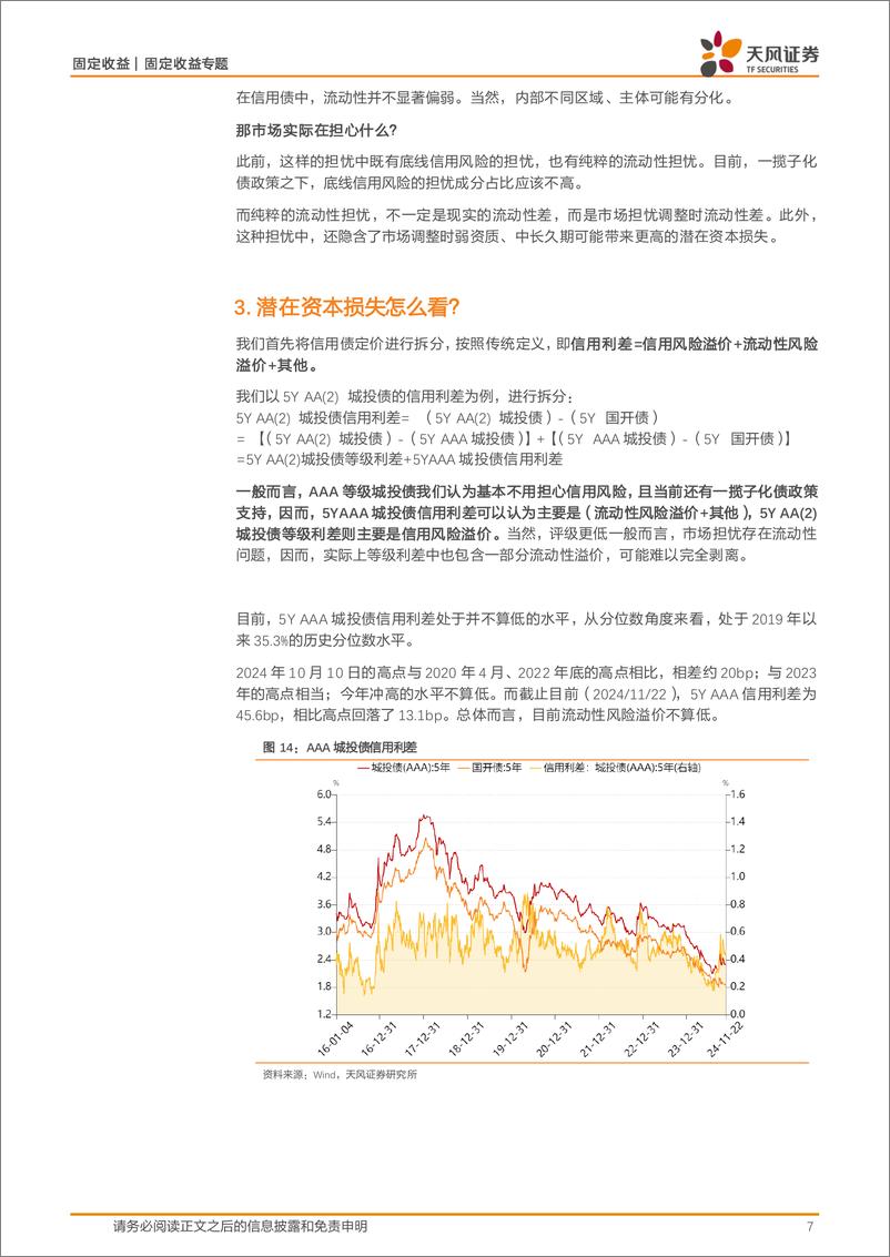 《固定收益定期：5年城投债，市场在担忧什么？-241125-天风证券-11页》 - 第7页预览图