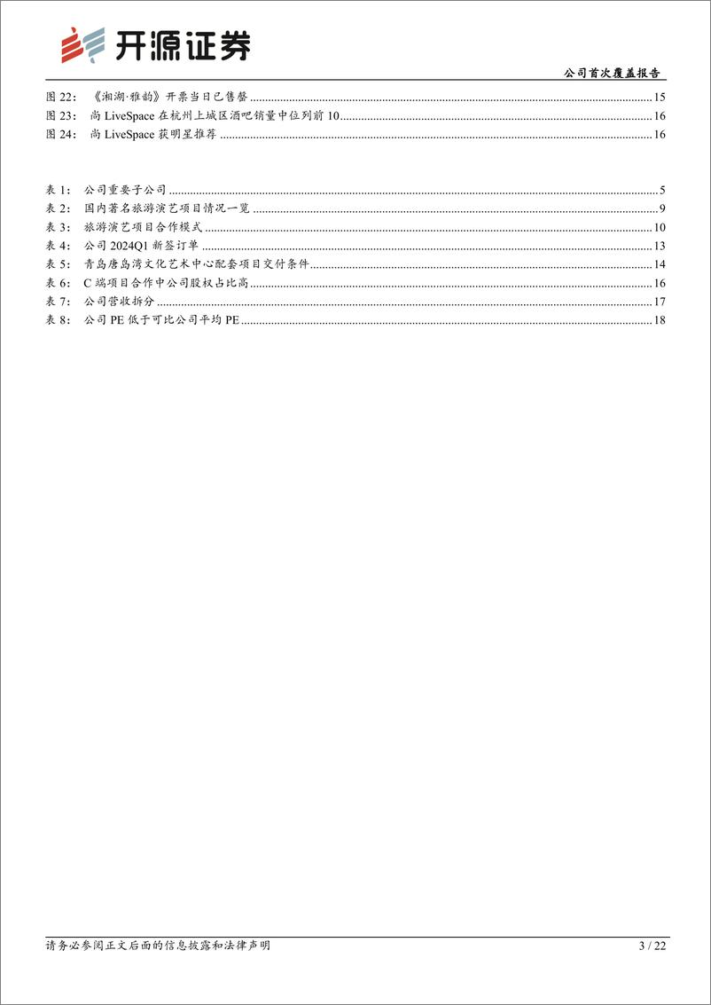 《开源证券-锋尚文化-300860-公司首次覆盖报告：文旅演艺固本，C端新业态开启成长新篇》 - 第3页预览图