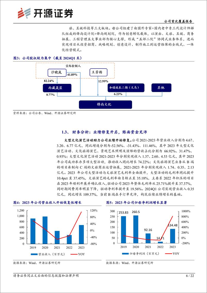 《开源证券-锋尚文化-300860-公司首次覆盖报告：文旅演艺固本，C端新业态开启成长新篇》 - 第6页预览图