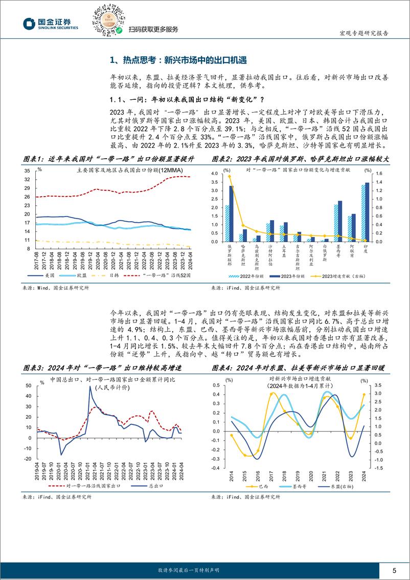 《见微知著系列之七十七：新兴市场中的出口机遇-240528-国金证券-21页》 - 第5页预览图