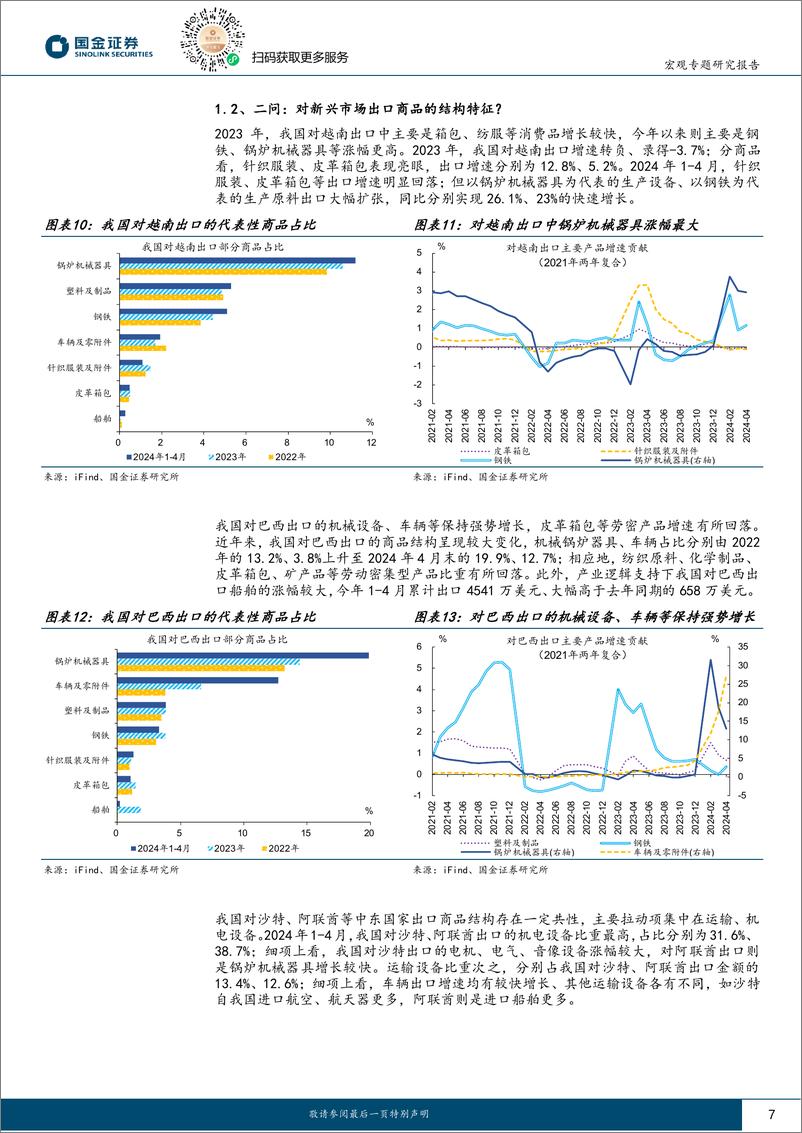 《见微知著系列之七十七：新兴市场中的出口机遇-240528-国金证券-21页》 - 第7页预览图