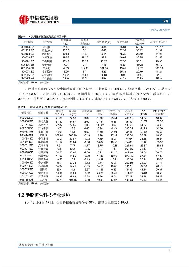 《传媒行业：海内外ChatGPT相关应用逐步落地，主流媒体再提游戏技术价值-20230219-中信建投-29页》 - 第8页预览图