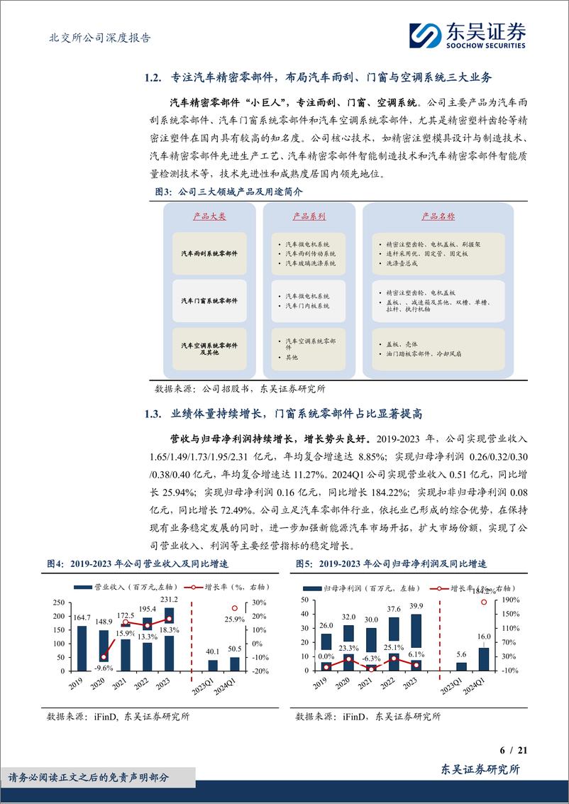 《捷众科技(873690)汽车精密注塑件专精特新“小巨人”，新能源智造项目放量可期-240726-东吴证券-21页》 - 第6页预览图