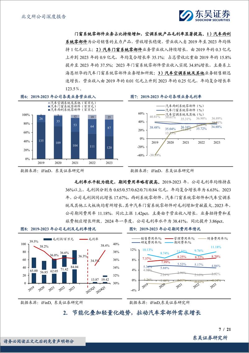 《捷众科技(873690)汽车精密注塑件专精特新“小巨人”，新能源智造项目放量可期-240726-东吴证券-21页》 - 第7页预览图