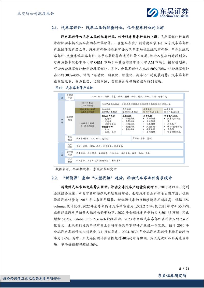 《捷众科技(873690)汽车精密注塑件专精特新“小巨人”，新能源智造项目放量可期-240726-东吴证券-21页》 - 第8页预览图