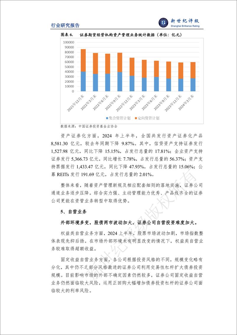 《2024年上半年证券行业信用观察——业务表现》 - 第6页预览图