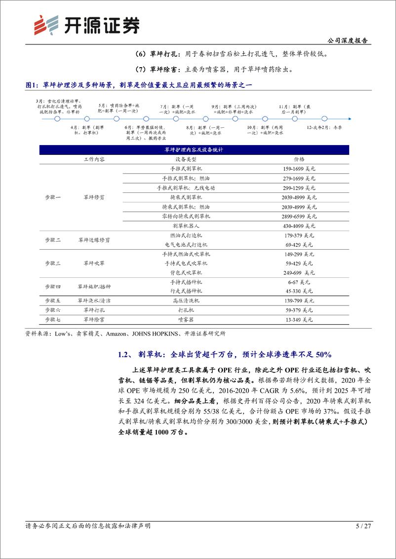 《开源证券-九号公司-689009-公司深度报告：割草机器人市场全景探析：2024年或为无边界赛道元年，九号产品和渠道先发优势明显》 - 第5页预览图