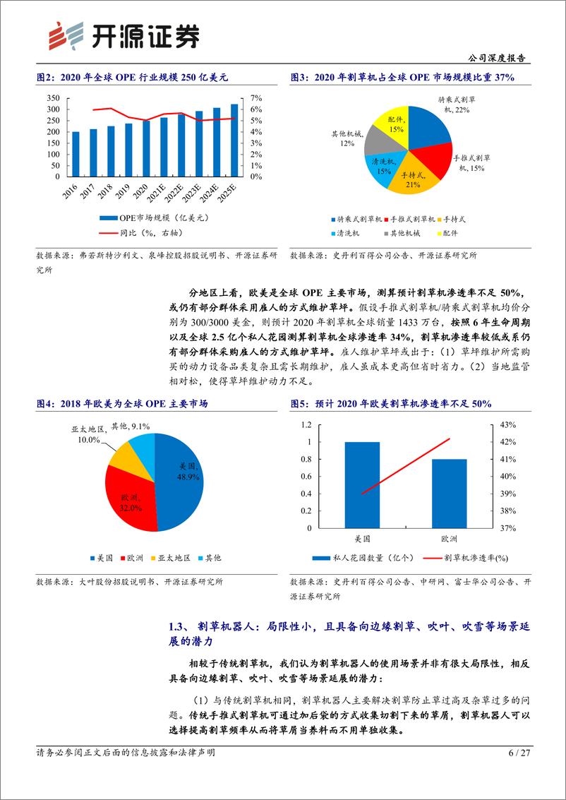 《开源证券-九号公司-689009-公司深度报告：割草机器人市场全景探析：2024年或为无边界赛道元年，九号产品和渠道先发优势明显》 - 第6页预览图