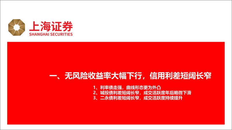 《2024年春季债市策略：利率向下趋势不改，关注地产债β的机会-240318-上海证券-36页》 - 第3页预览图