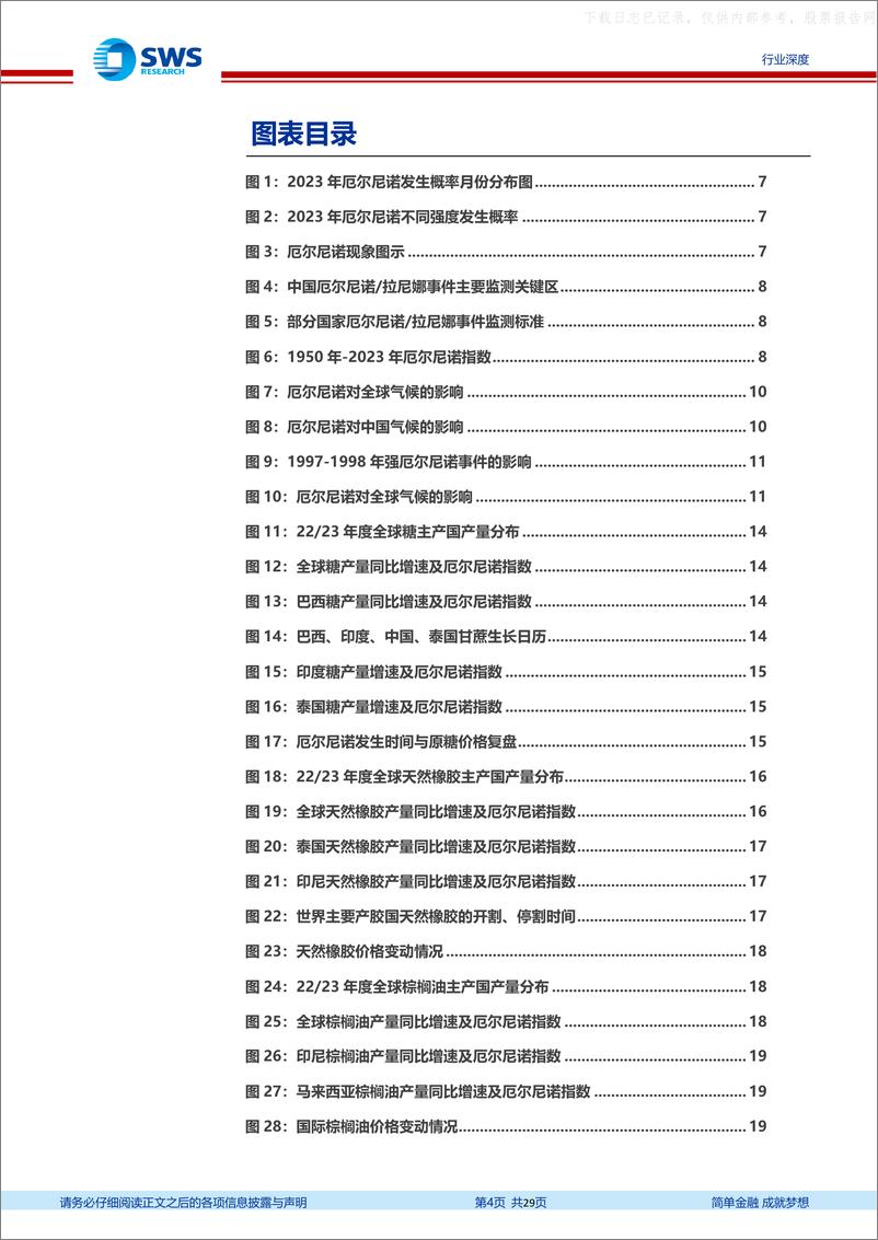 《申万宏源-农林牧渔行业农产品系列深度报告之三：关注“厄尔尼诺“对全球农产品供给的影响-230615》 - 第4页预览图