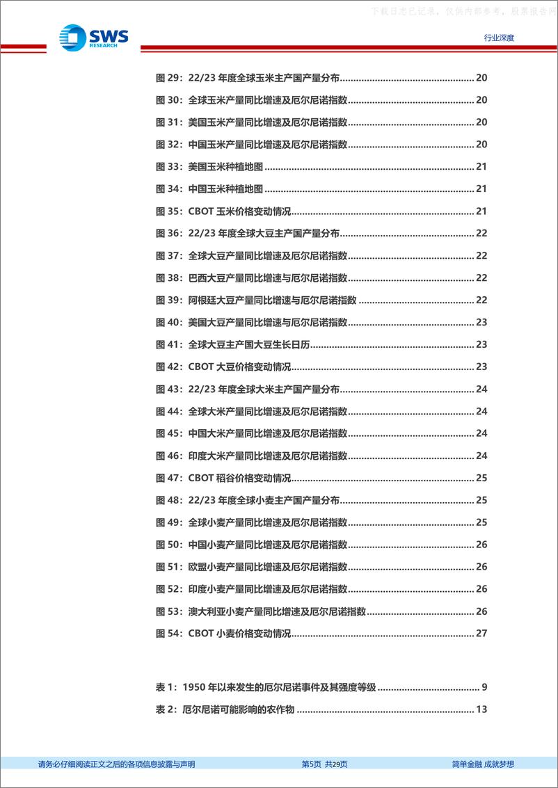 《申万宏源-农林牧渔行业农产品系列深度报告之三：关注“厄尔尼诺“对全球农产品供给的影响-230615》 - 第5页预览图