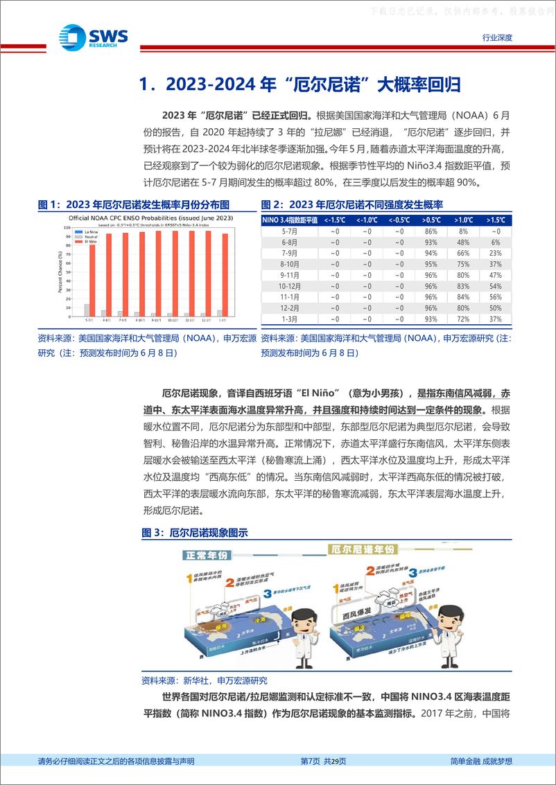 《申万宏源-农林牧渔行业农产品系列深度报告之三：关注“厄尔尼诺“对全球农产品供给的影响-230615》 - 第7页预览图