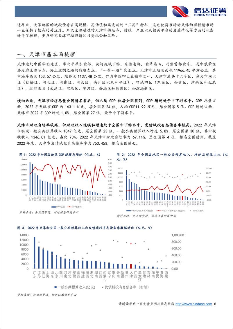 《天津城投的化债之道-20230711-信达证券-33页》 - 第7页预览图