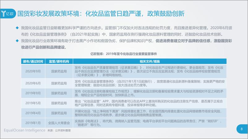 《2020国货彩妆市场研究报告：“万树江边杏，新开一夜风”》 - 第8页预览图