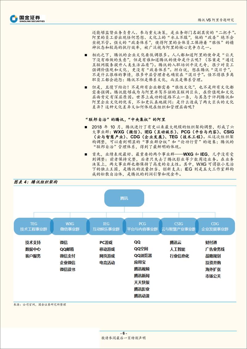 《文化传媒行业腾讯VS阿里专题研究：腾讯系VS阿里系，从战略、组织到执行，究竟有何异同？-20190703-国金证券-32页》 - 第7页预览图