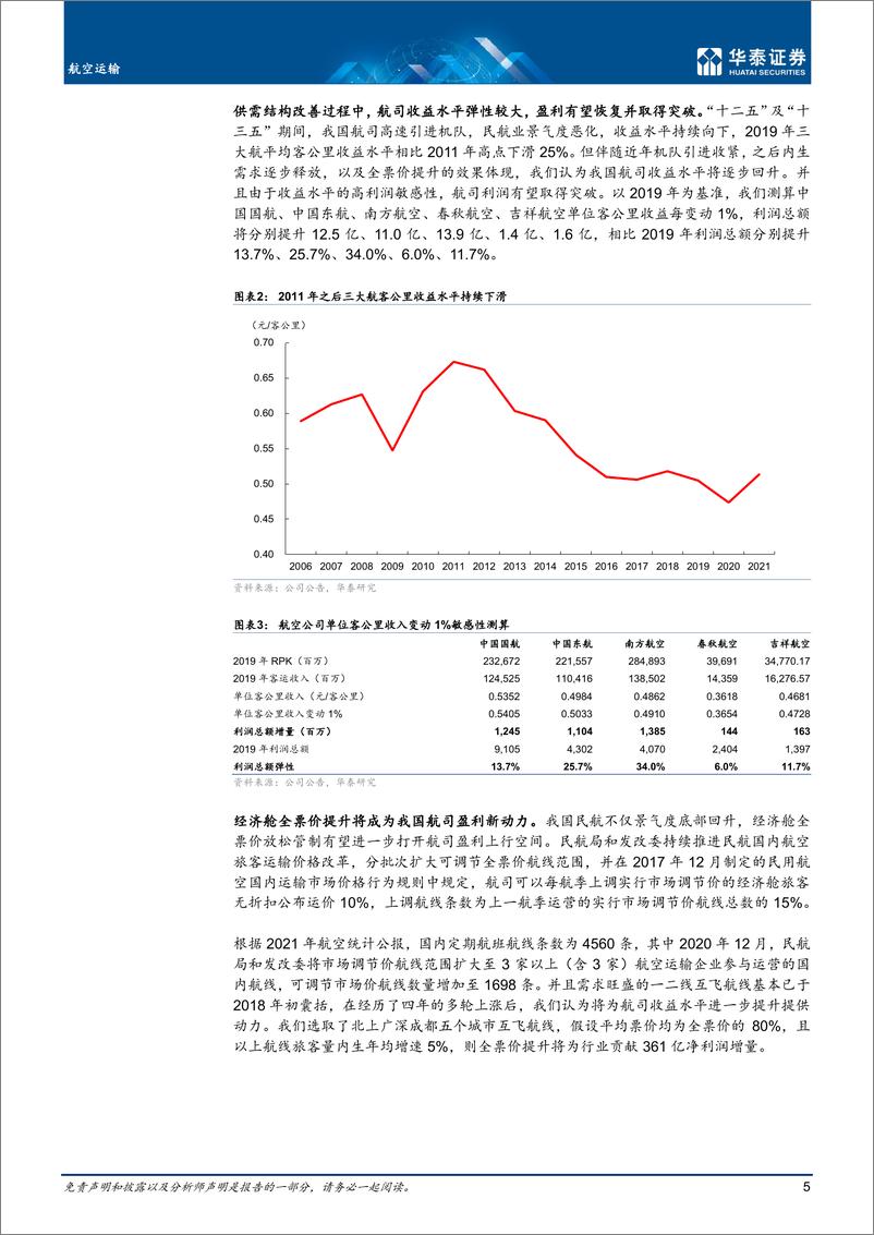 《航空运输行业深度研究：机队引进收紧，供给放缓难以逆转-20221228-华泰证券-21页》 - 第6页预览图