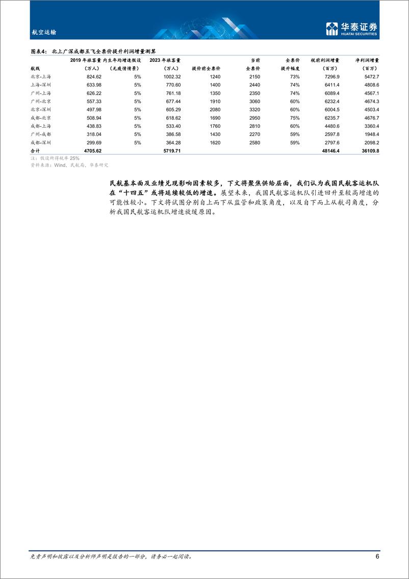 《航空运输行业深度研究：机队引进收紧，供给放缓难以逆转-20221228-华泰证券-21页》 - 第7页预览图