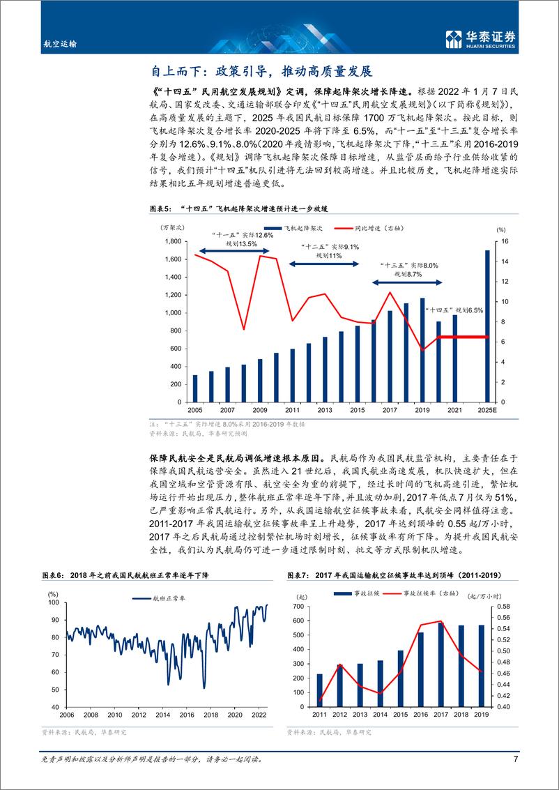 《航空运输行业深度研究：机队引进收紧，供给放缓难以逆转-20221228-华泰证券-21页》 - 第8页预览图