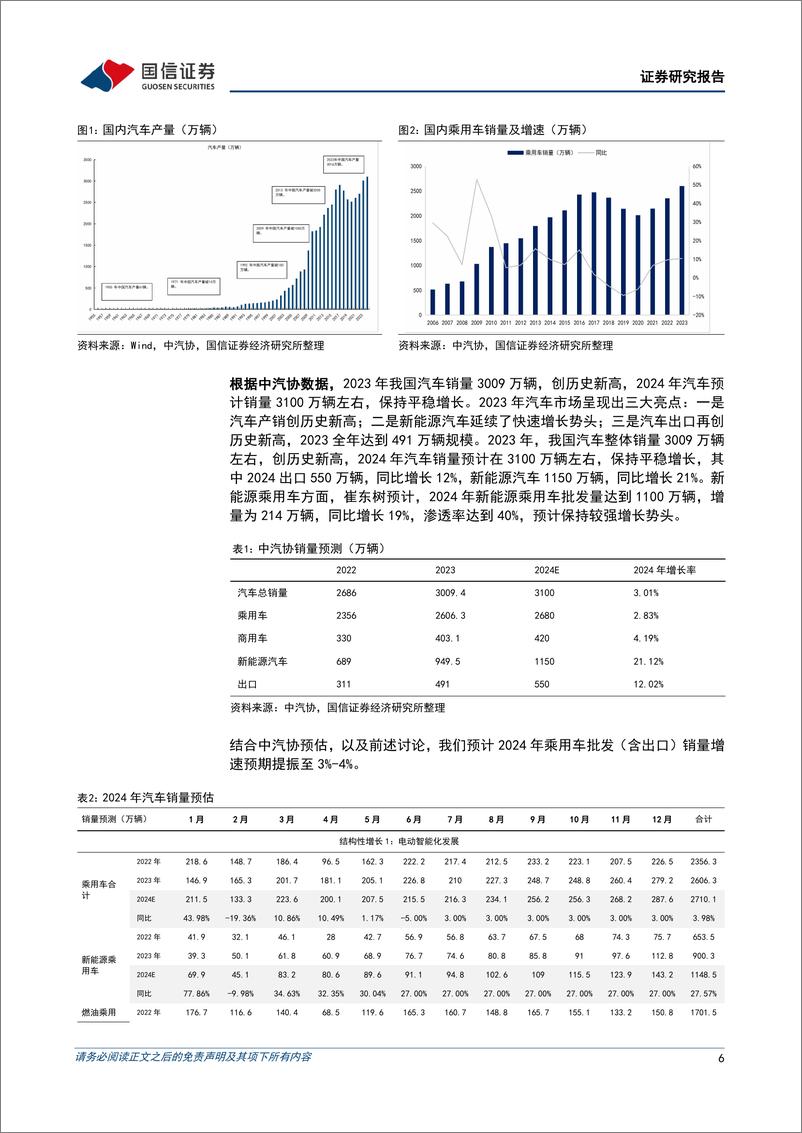 《汽车行业2024年7月投资策略：6月新能源渗透率提升至49%25，工信部开展L3／L4自动驾驶汽车试点-240708-国信证券-31页》 - 第6页预览图