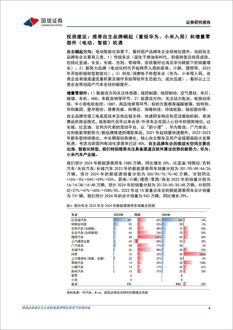 《汽车行业2024年7月投资策略：6月新能源渗透率提升至49%25，工信部开展L3／L4自动驾驶汽车试点-240708-国信证券-31页》 - 第8页预览图