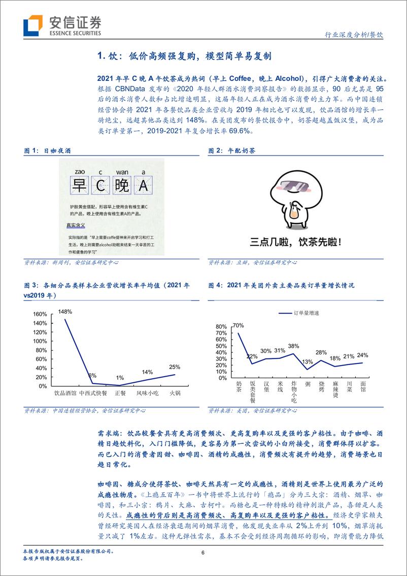 《餐饮行业深度分析：茶饮！咖啡！酒馆！为什么我们认为“饮”是比“餐”更好的赛道？-20221013-安信证券-41页》 - 第7页预览图