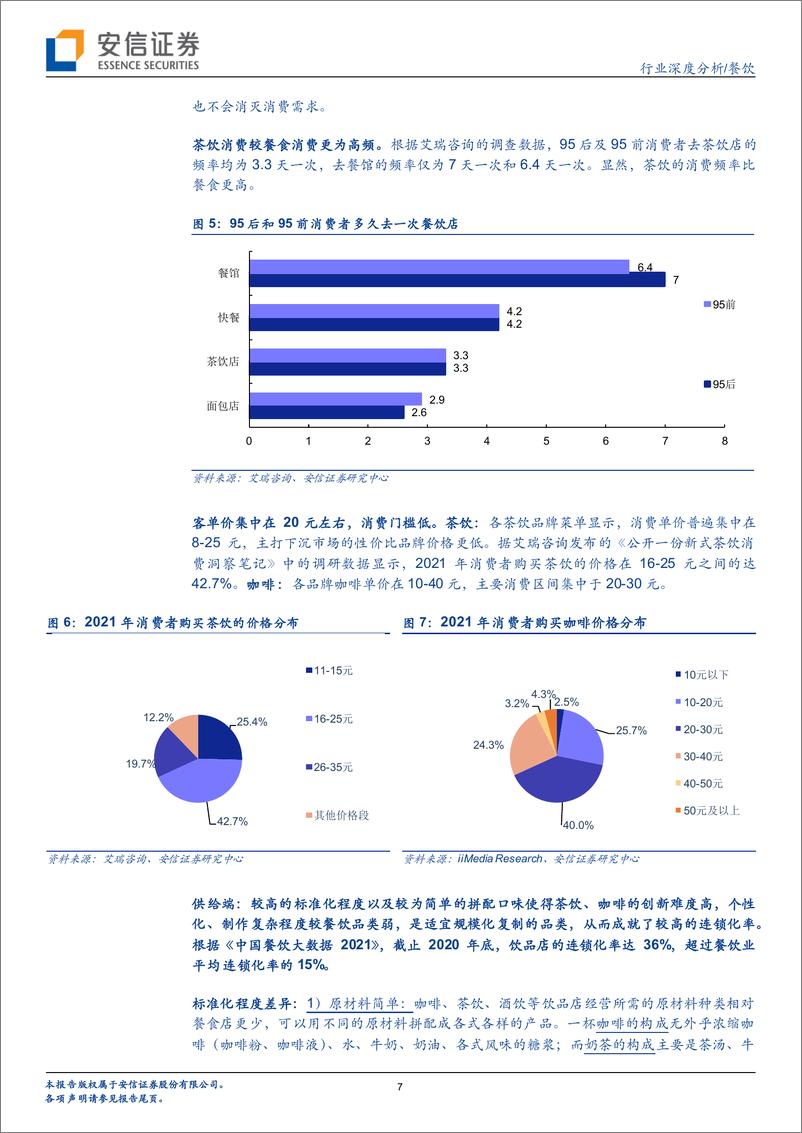 《餐饮行业深度分析：茶饮！咖啡！酒馆！为什么我们认为“饮”是比“餐”更好的赛道？-20221013-安信证券-41页》 - 第8页预览图