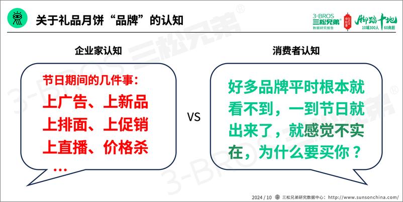 《2024年礼品月饼市场消费者5大认知调研与营销观点报告-三松兄弟-18页》 - 第5页预览图