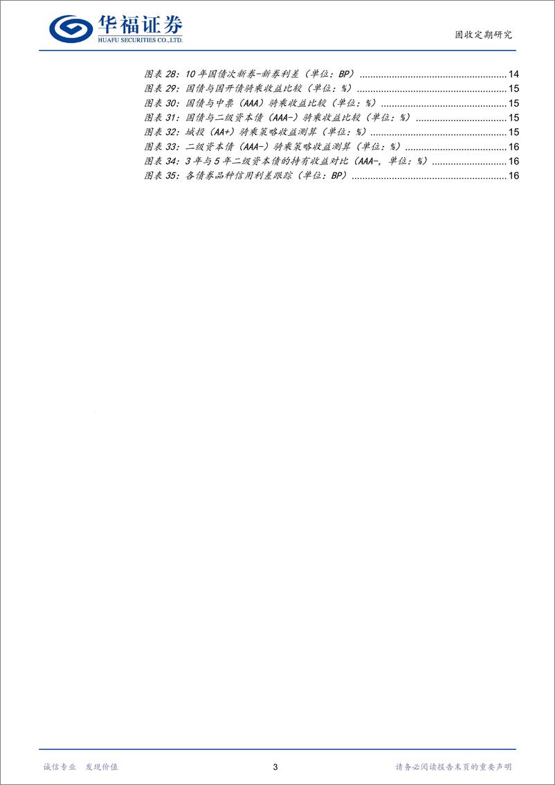 《【华福固收】债券期限及品种性价比分析-240818-华福证券-20页》 - 第3页预览图