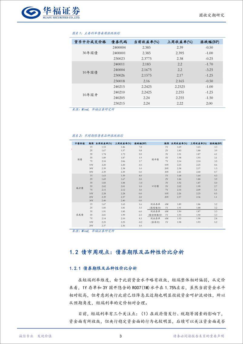 《【华福固收】债券期限及品种性价比分析-240818-华福证券-20页》 - 第6页预览图