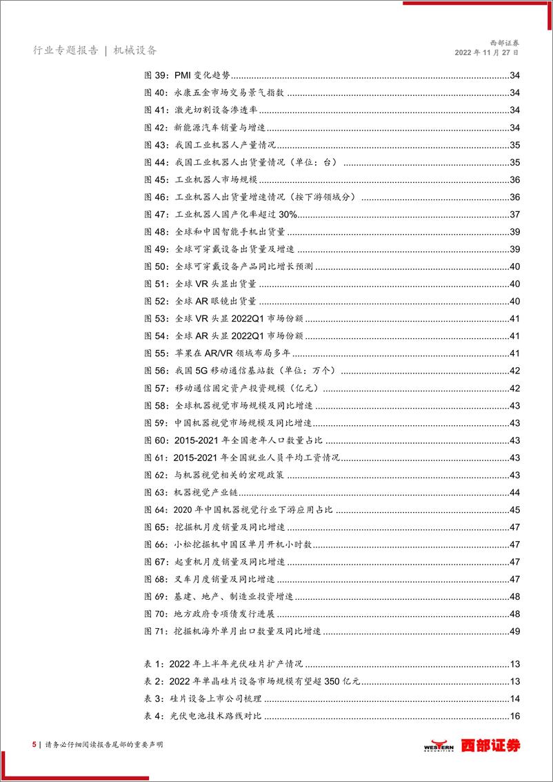 《2023年机械行业年度策略：新能源新技术新设备，通用设备静待景气度提升-20221127-西部证券-51页》 - 第6页预览图