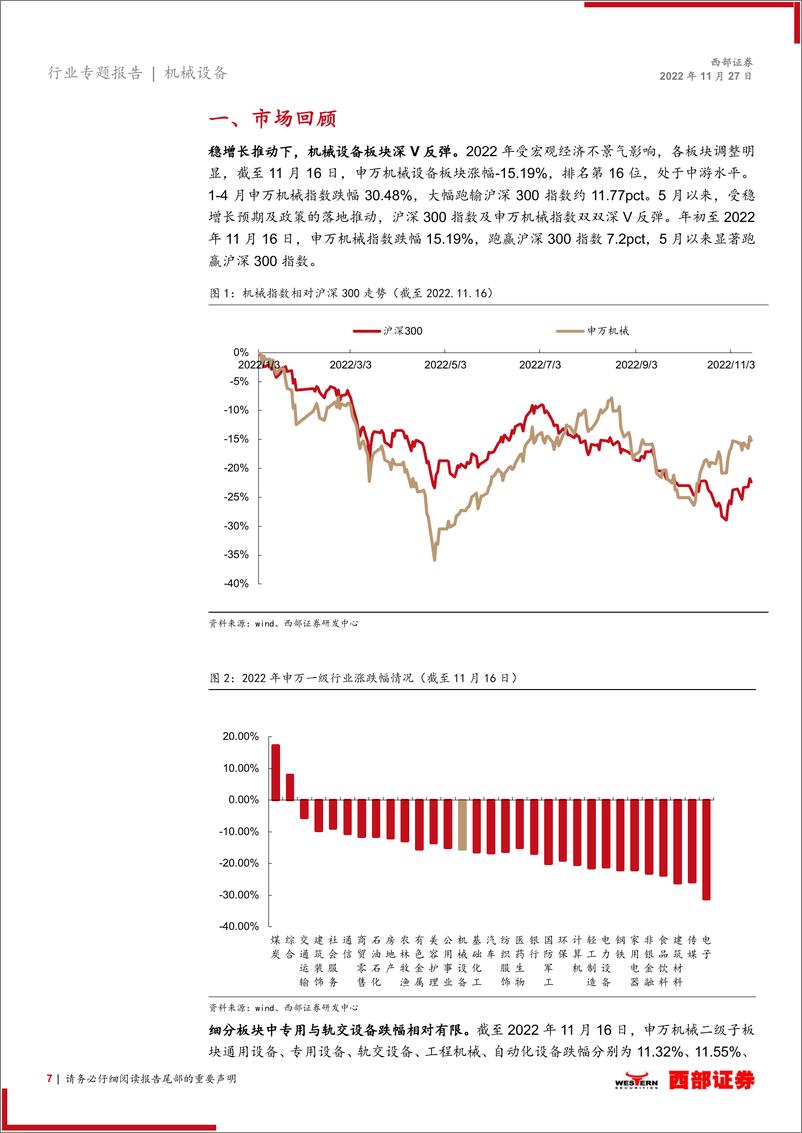 《2023年机械行业年度策略：新能源新技术新设备，通用设备静待景气度提升-20221127-西部证券-51页》 - 第8页预览图