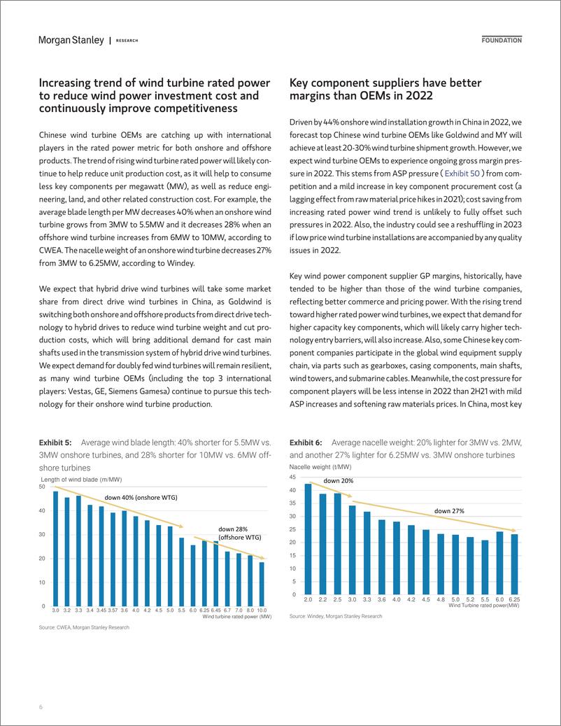 《中国风力发电设备行业：势头将持续到2022年（英）-摩根士丹利-2022.2.8-88页》 - 第7页预览图