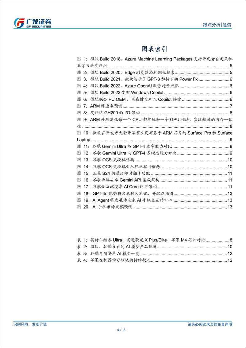 《通信行业：谷歌I／O、微软Build总结及苹果WWDC前瞻-240609-广发证券-16页》 - 第4页预览图