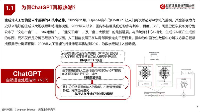 《浙商证券-医药行业AI+药筛专题报告：“快”AI与“慢”药筛-230428》 - 第7页预览图