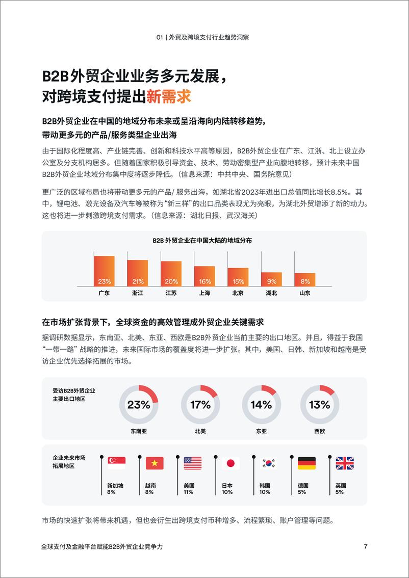 《益普索X空中云汇——2024年B2B外贸企业出海白皮书-32页》 - 第8页预览图