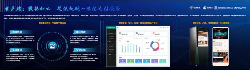 《中数集团&中国联通：国家文化数字化战略落地实施解决方案》 - 第5页预览图