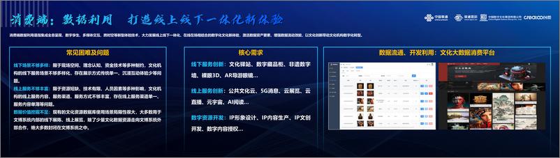 《中数集团&中国联通：国家文化数字化战略落地实施解决方案》 - 第6页预览图