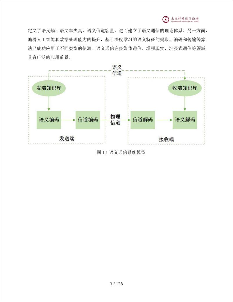 《语义通信白皮书-127页》 - 第8页预览图