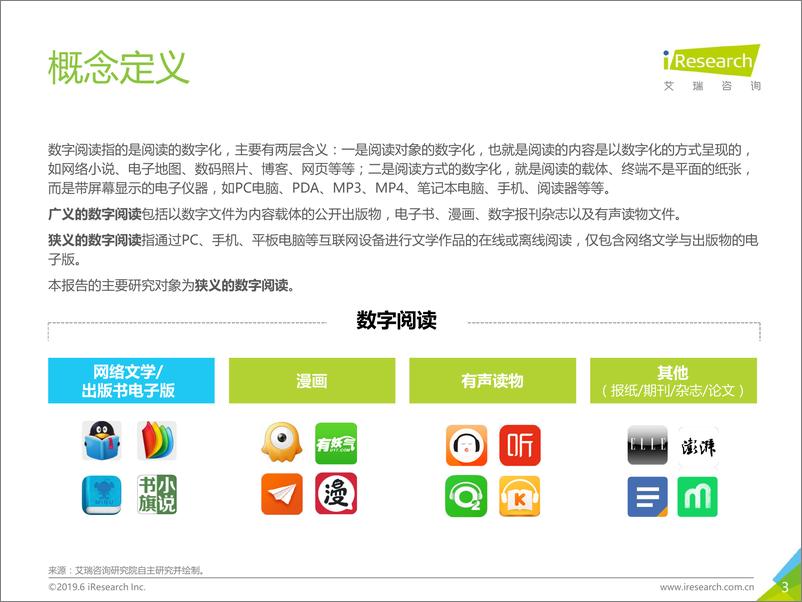 《2019年中国数字阅读行业年度报告》 - 第3页预览图