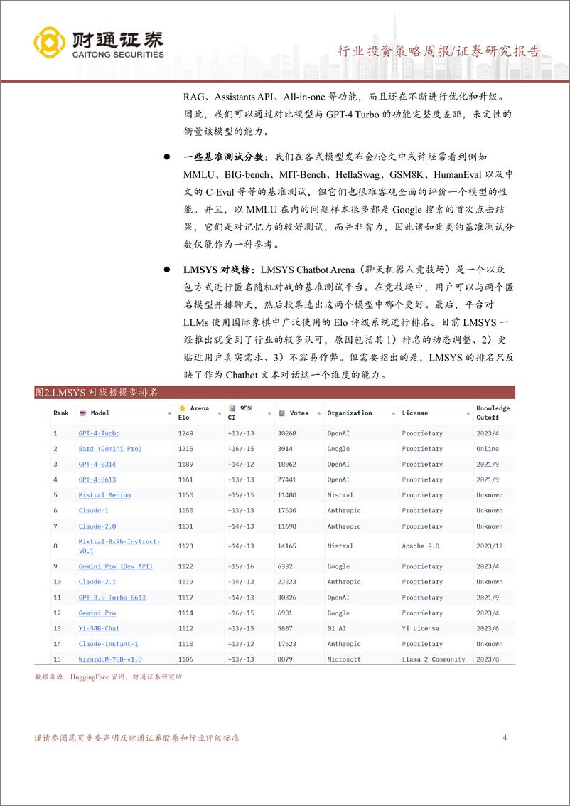 《202402月更新-国产大模型密集更新，全力追赶GPT_4》 - 第4页预览图