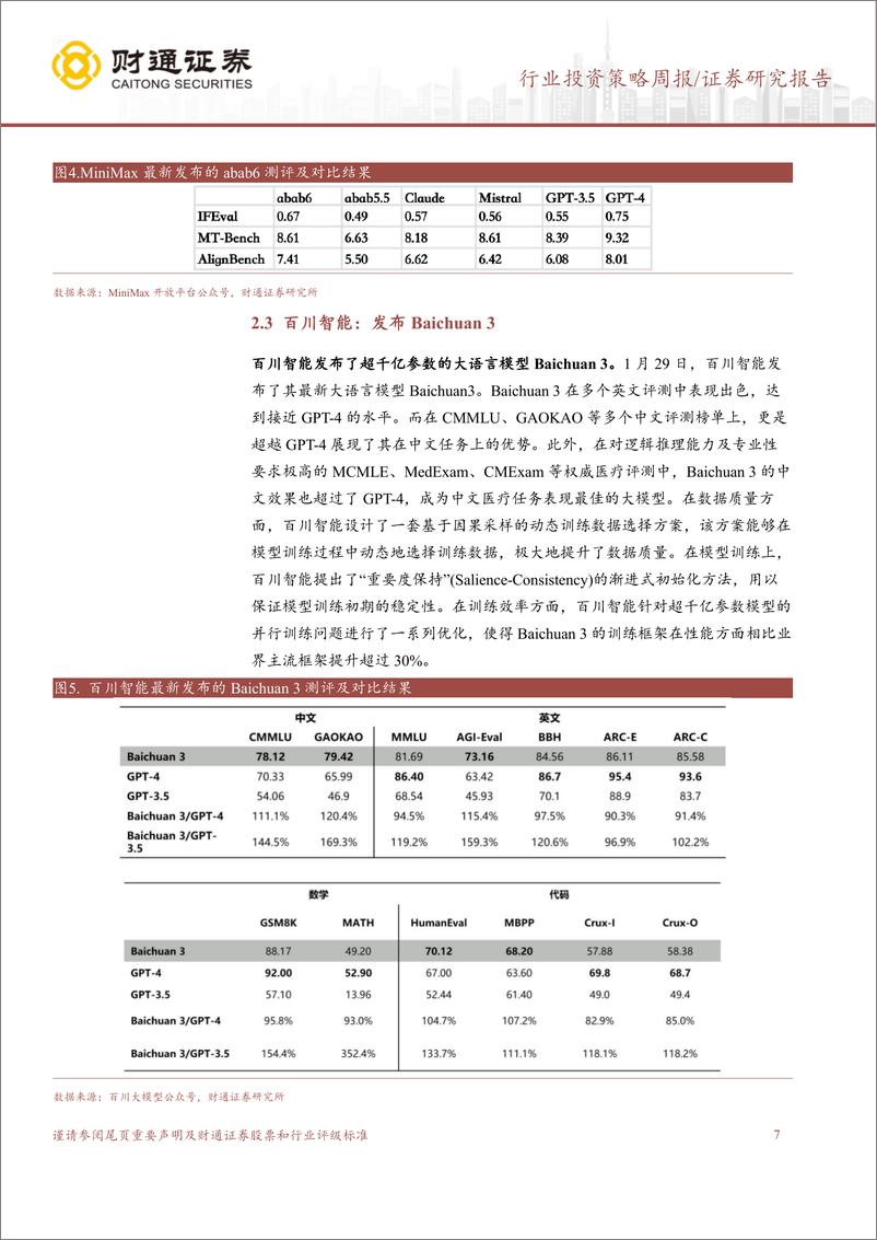 《202402月更新-国产大模型密集更新，全力追赶GPT_4》 - 第7页预览图