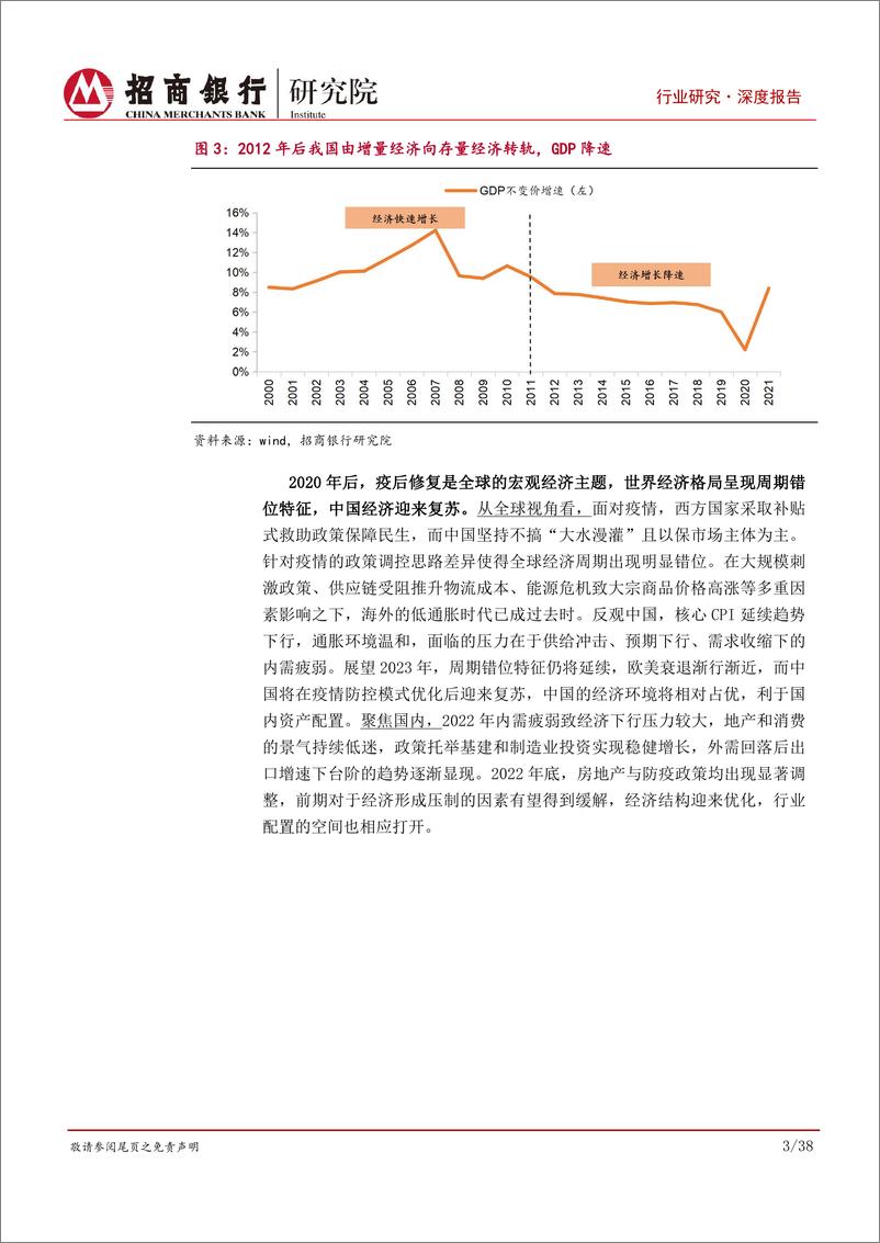 《跨行业比较之框架篇：自上而下贯通中观线索，三大视角剖析结构分化-20230529-招商银行-42页》 - 第8页预览图